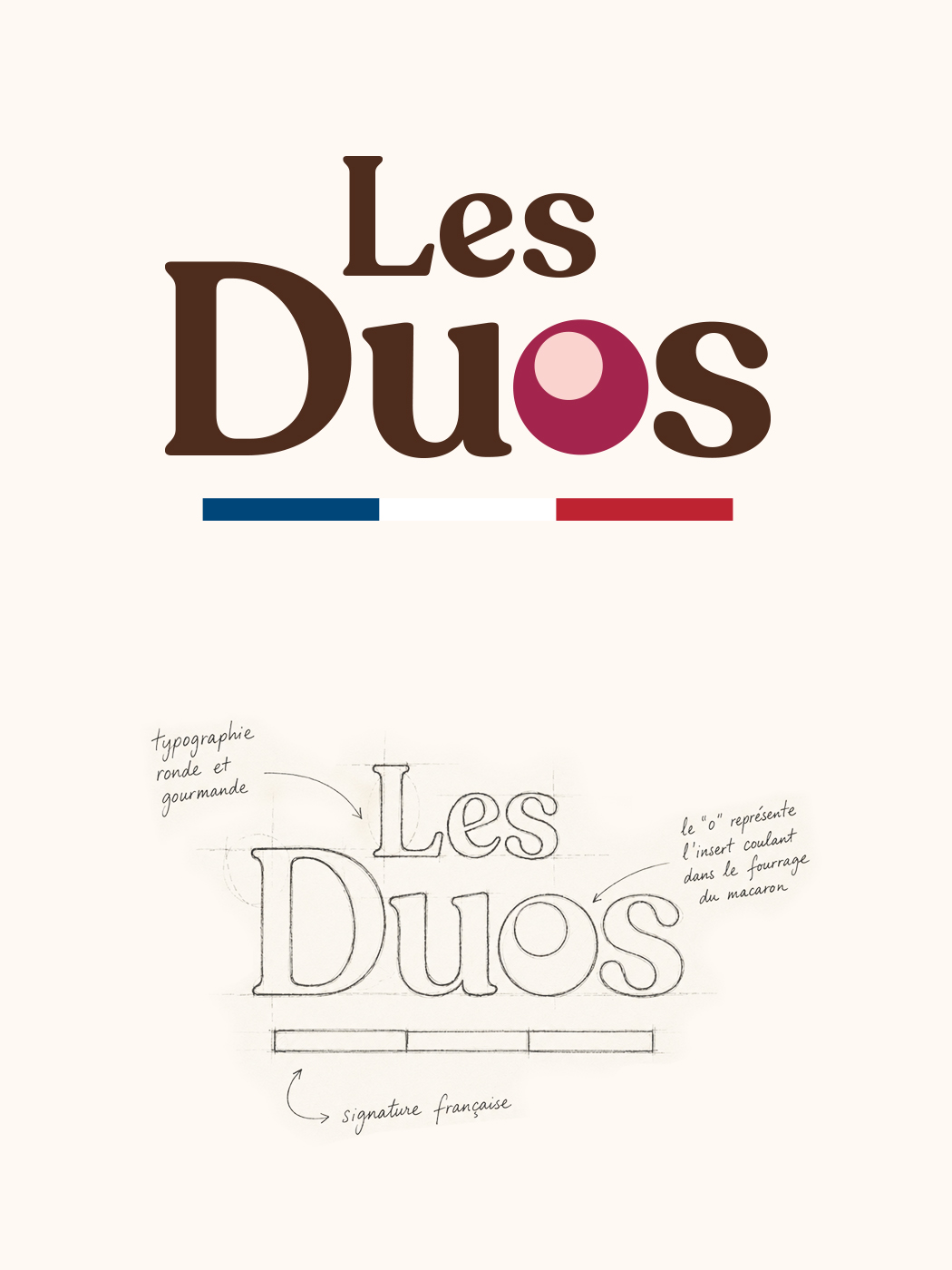Ajinomoto – Les Duos, visuel 2